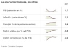 Francia anuncia otro incremento de impuestos por 6.000 millones Francia anuncia otro incremento de impuestos por 6.000 millones