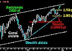 Sin voltaje disruptivo en Bolsa Sin voltaje disruptivo en Bolsa