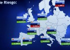 El Tesoro cosecha un nuevo éxito: coloca 4.520 millones en bonos a menor interés El Tesoro cosecha un nuevo éxito: coloca 4.520 millones en bonos a menor interés