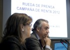 Hacienda ha devuelto 878 millones, un 18,6%, en la campaña de la Renta Hacienda ha devuelto 878 millones, un 18,6%, en la campaña de la Renta