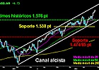 A la caza de los últimos renegados A la caza de los últimos renegados