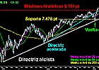El Ibex esquiva la emboscada El Ibex esquiva la emboscada