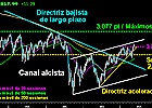 El silencio de los corderos El silencio de los corderos