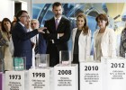 El laboratorio Cinfa se lanza a por el Pérsico para crecer El laboratorio Cinfa se lanza a por el Pérsico para crecer