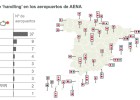 Aena negocia una rebaja del 30% en las tarifas de los operadores de ‘handling’ Aena negocia una rebaja del 30% en las tarifas de los operadores de ‘handling’