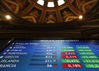 El patrimonio de los fondos engorda en agosto otro 1,1% El patrimonio de los fondos engorda en agosto otro 1,1%
