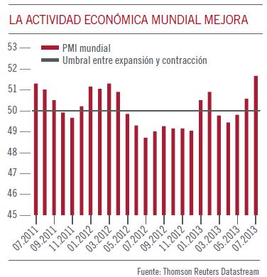 El entorno se ha vuelto mucho más complejo