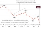 Todo es poco para la banca con tal de vender sus casas Todo es poco para la banca con tal de vender sus casas