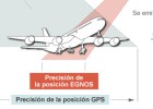 Aena arranca el principio del cambio en la navegación aérea Aena arranca el principio del cambio en la navegación aérea