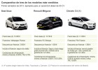 Descuente hoy para pagar mañana Descuente hoy para pagar mañana