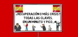 Cómo ha sido el año económico... en vídeos de un minuto y pico