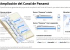 Sacyr ultima un acuerdo para solucionar la crisis del Canal Sacyr ultima un acuerdo para solucionar la crisis del Canal