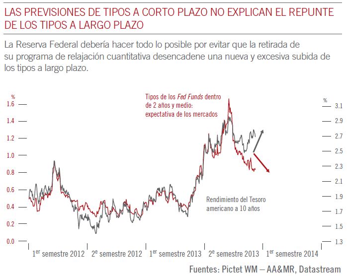 España tiene mucho atractivo