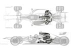 Hacia un tecnología F1 más útil para la industria Hacia un tecnología F1 más útil para la industria