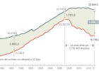 EPA: Contradicciones propias de un cambio de ciclo EPA: Contradicciones propias de un cambio de ciclo