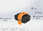 uRing aplica el neuromarketing a la investigación de mercados uRing aplica el neuromarketing a la investigación de mercados