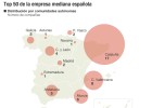 ¿Cómo hacer una empresa de éxito? ¿Cómo hacer una empresa de éxito?
