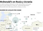Las razones de McDonald's para abandonar Crimea Las razones de McDonald's para abandonar Crimea