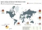 LafargeHolcim busca apoyo de la CE para crear un líder global del cemento LafargeHolcim busca apoyo de la CE para crear un líder global del cemento