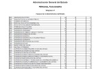 Así es la oferta de oposiciones para 2014: abogados, técnicos, ingenieros, administrativos... Así es la oferta de oposiciones para 2014: abogados, técnicos, ingenieros, administrativos...