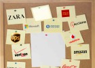 Cómo elegir el nombre de una marca Cómo elegir el nombre de una marca