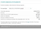 Conozca la deuda de su ayuntamiento Conozca la deuda de su ayuntamiento
