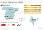 Mahou, todo cambia para que todo siga igual Mahou, todo cambia para que todo siga igual