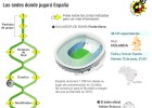 España debuta en Brasil con la atención de hasta 19 marcas España debuta en Brasil con la atención de hasta 19 marcas