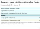 Las ofertas anuales de luz fracasan con apenas un centenar de contratos Las ofertas anuales de luz fracasan con apenas un centenar de contratos