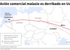 Tensión en Ucrania: cómo puede cambiar la relación de Rusia con la UE Tensión en Ucrania: cómo puede cambiar la relación de Rusia con la UE