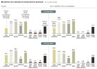 Aportación récord de
las renovables en 2013 Aportación récord de
las renovables en 2013