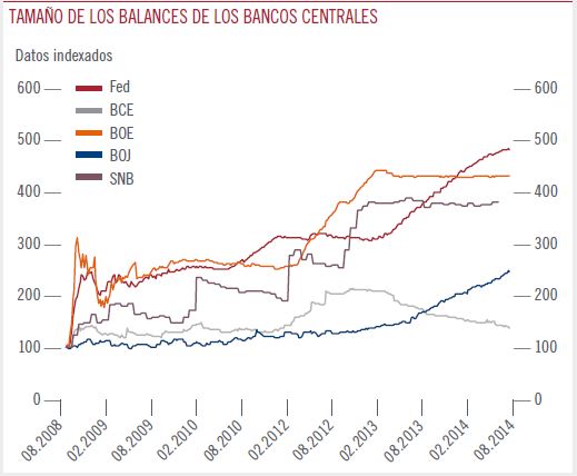 Trabajemos conjuntamente para conseguir el crecimiento económico