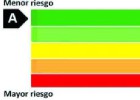Código para invertir sin equívocos con el semáforo de la CNMV Código para invertir sin equívocos con el semáforo de la CNMV