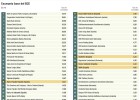 Los cálculos del BCE rebajan la tasa de morosidad de la banca española Los cálculos del BCE rebajan la tasa de morosidad de la banca española