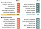 El mejor plan de pensiones de la década El mejor plan de pensiones de la década