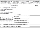 Así serán las nuevas nóminas Así serán las nuevas nóminas