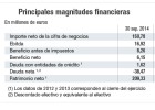 Iberpapel redobla esfuerzos para sortear la crisis Iberpapel redobla esfuerzos para sortear la crisis