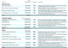 ACS va a por 13.200 millones en Norteamérica ACS va a por 13.200 millones en Norteamérica