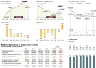 La economía española creó 1.144 ocupados al día en 2014 La economía española creó 1.144 ocupados al día en 2014