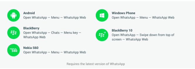 WhatsApp Web para iPhone, por qué no funciona (ni funcionará)