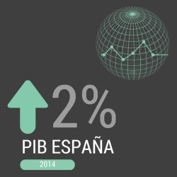 La economía acelera y cierra 2014 creciendo al 2%, la mayor tasa desde 2008