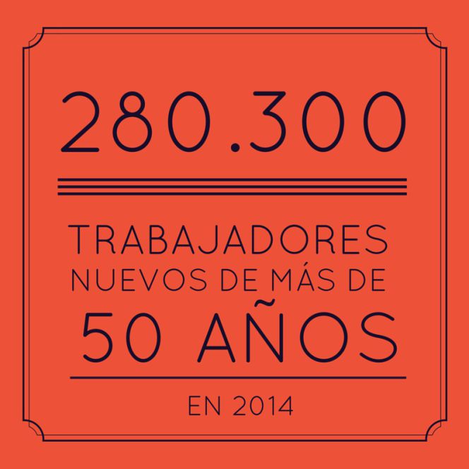 Las empresas se acuerdan ahora de los mayores de 50 años
