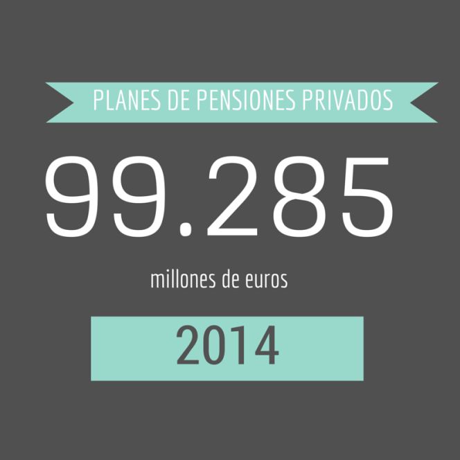 La aportación a pensiones privadas se multiplicó por cinco en 2014