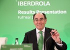 Iberdrola concentró el 70% de sus inversiones fuera Iberdrola concentró el 70% de sus inversiones fuera