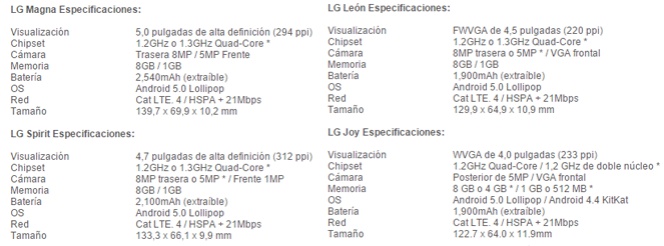 Cuatro nuevos smartphones de LG para los amantes de los "selfie sticks"