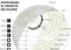 Eclipse solar del 20 de marzo: claves para no perderse Eclipse solar del 20 de marzo: claves para no perderse