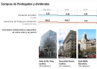 Ortega: dividendos = ladrillo Ortega: dividendos = ladrillo