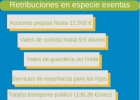 ¿Los cheques comida, guardería o dietas tributan? ¿Los cheques comida, guardería o dietas tributan?