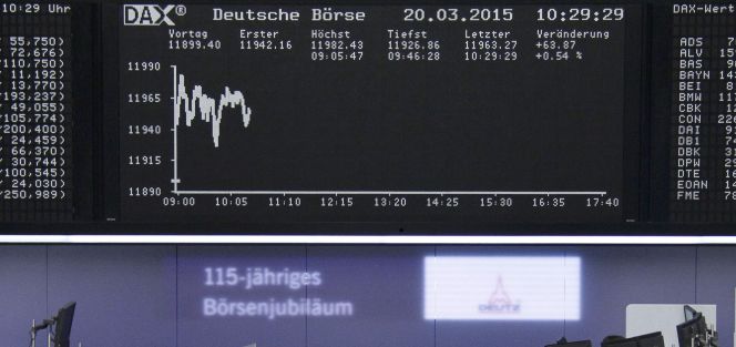 Panel del Dax alemán
