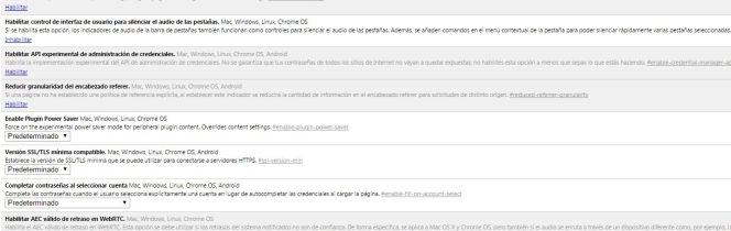 Activación para silenciar las pestañas de Google Chrome